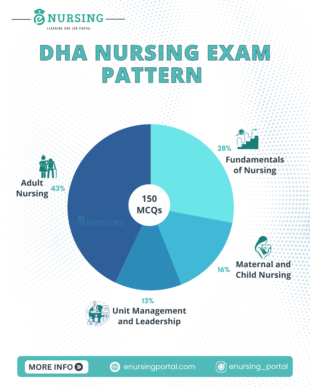 exam-guide-img