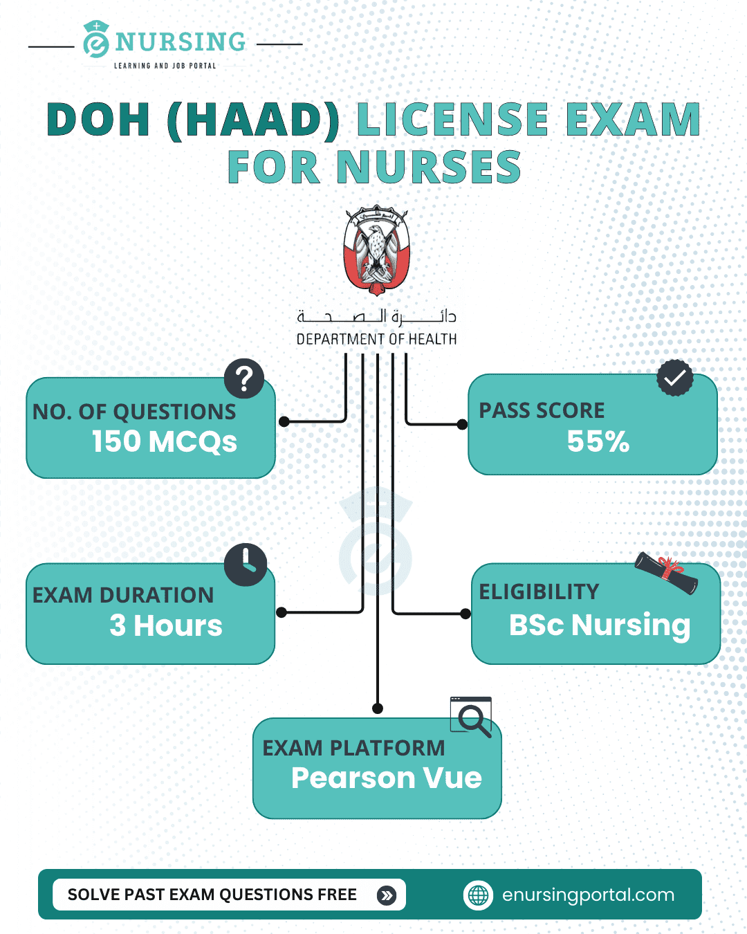 exam-guide-img